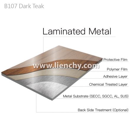 Dark Teak Grain PVC Film Laminated Metal layered structure diagram