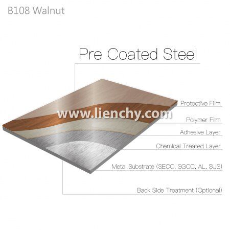 胡桃木紋PVC覆膜金屬鋼品-複合材料結構分層圖