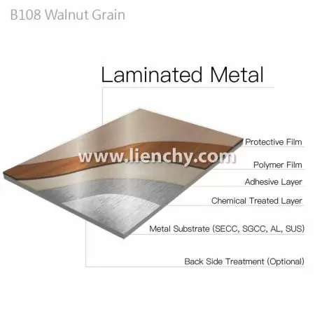 Walnut Grain PVC Film Laminated Metal layered structure diagram
