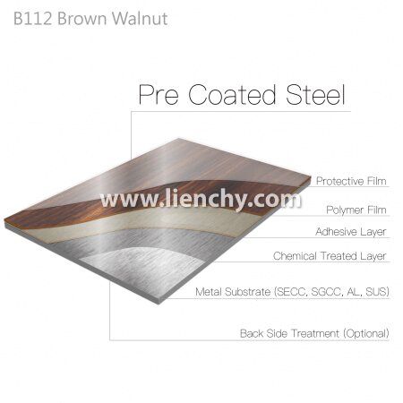 Brown Walnut Grain PVC Film Laminated Metal layered structure diagram