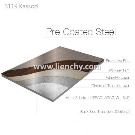Diagramme de structure en couches de métal laminé en film PVC à grain de bois de Kassod