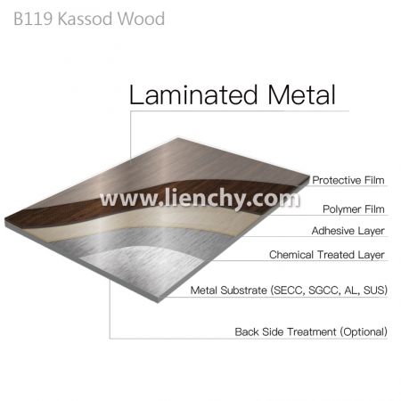 Kassod Wood Grain PVC Film Laminated Metal layered structure diagram