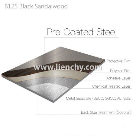 Black Sandalwood Grain PVC Film Laminated Metal layered structure diagram