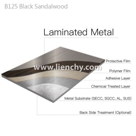 검은 샌달우드 결 PVC 필름 합성 금속 층 구조도