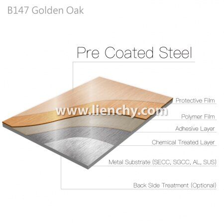 Golden Oak Grain PVC Film Laminated Metal layered structure diagram