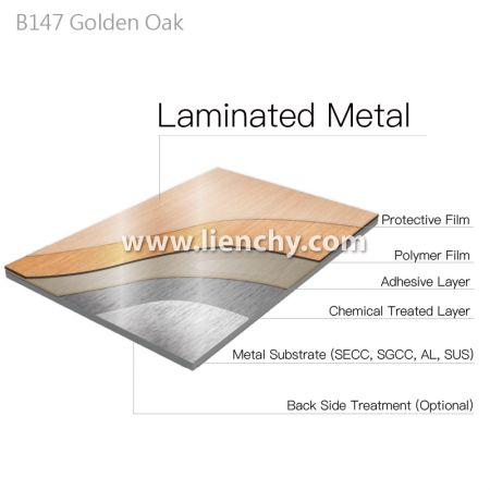 แผนภาพโครงสร้างชั้นของโลหะลามิเนตลายไม้โอ๊คทองพีวีซี