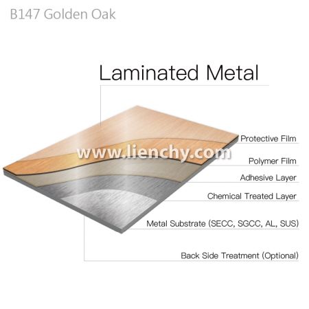 ゴールデンオーク木目PVCフィルムラミネートメタルの層構造図
