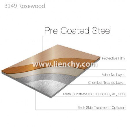 Rose Wood Grain PVC Film Laminated Metal layered structure diagram