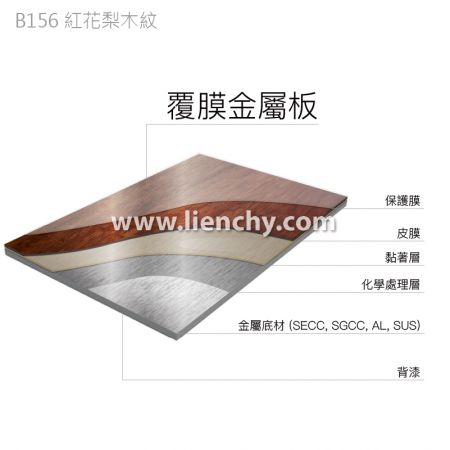 红花梨木纹PVC覆膜金属钢品-复合材料结构分层图