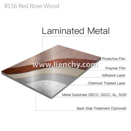 Red Rose Wood Grain PVC Film Laminated Metal layered structure diagram