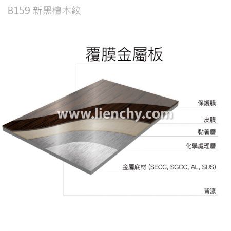 新黑檀木纹PVC覆膜金属钢品-复合材料结构分层图