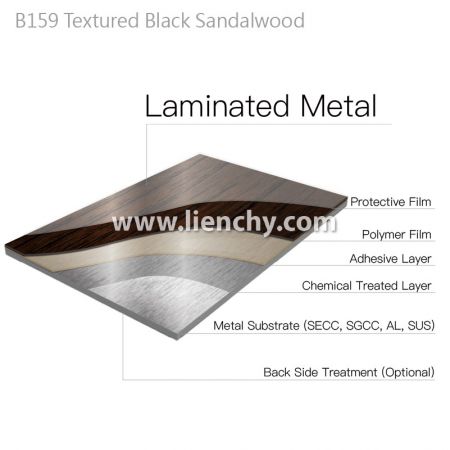 Texturerad svart sandalträ korn PVC-film laminerad metall lagerstruktur diagram