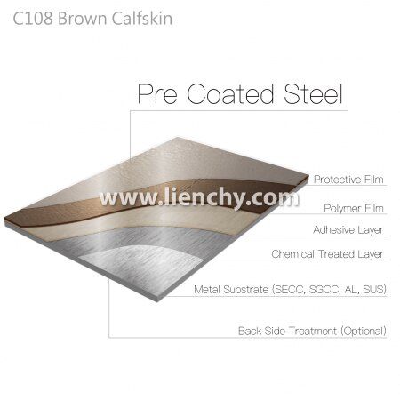 Brown Calfskin Plain PVC Film Laminated Metal layered structure diagram