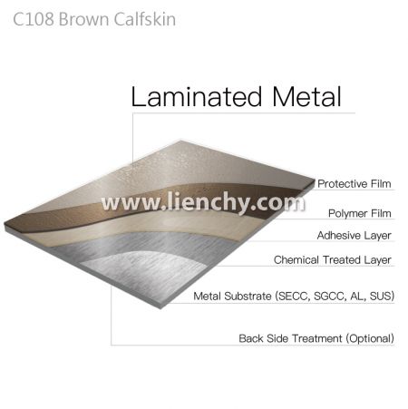 Brown Calfskin Plain PVC Film Laminated Metal layered structure diagram