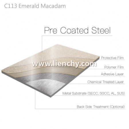 Emerald Macadam Stone Texture PVC Film Laminated Metal layered structure diagram