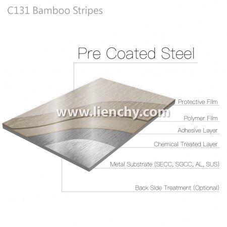 Bamboo Stripes Grain PVC Film Laminated Metal layered structure diagram