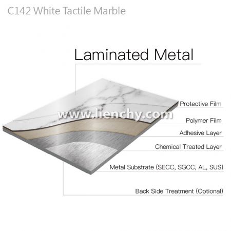 White Tactile Marble Stone Texture PVC Film Laminated Metal layered structure diagram