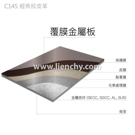 经典棕皮革素色PVC覆膜金属钢品-复合材料结构分层图