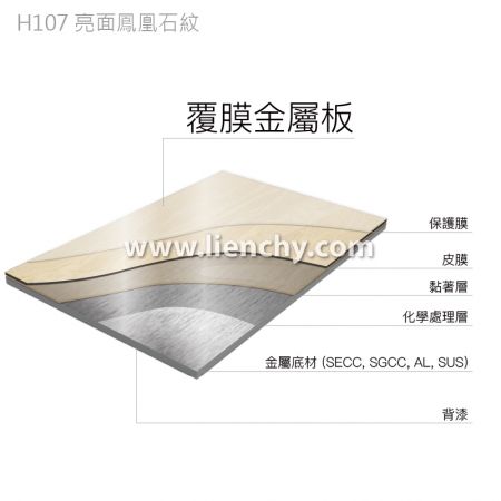 亮面鳳凰石紋(PVC+PET)覆膜金屬鋼品-複合材料結構分層圖