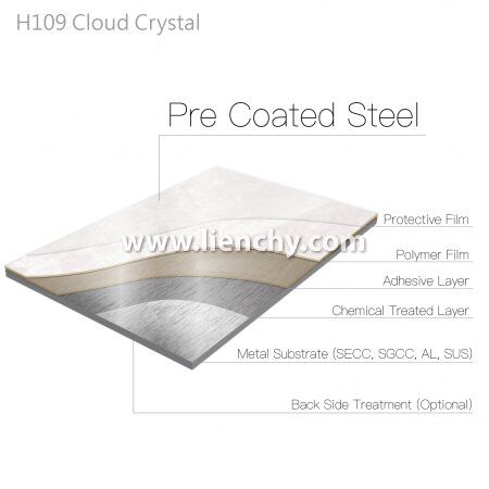 Diagrama da estrutura em camadas do Metal Laminado Cloud Crystal Stone (PVC+PET)