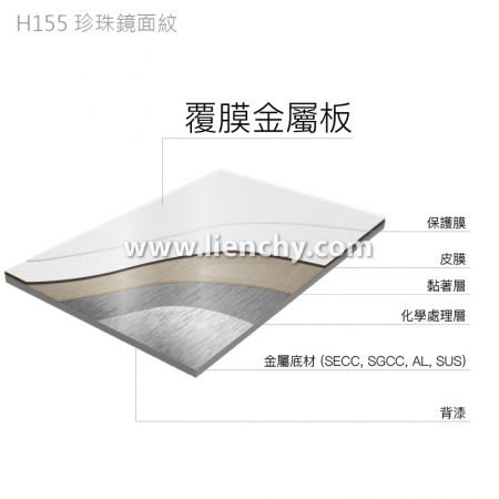 珍珠鏡面紋鏡面(PVC+PET)覆膜金屬鋼品-複合材料結構分層圖