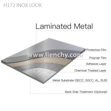 Stainless Scratch Silver (INOXLOOK) layered structure diagram