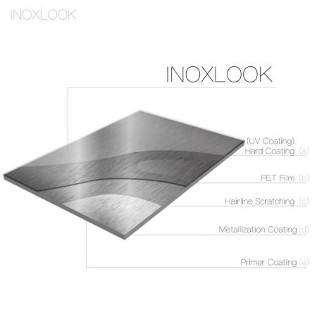 Sơ đồ cấu trúc lớp Scratch bạc không gỉ (INOX LOOK)