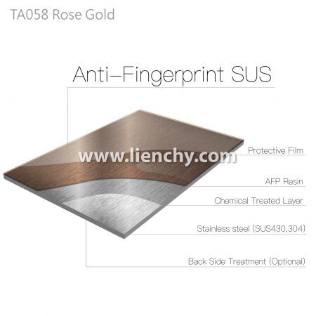 ローズゴールドの指紋防止ステンレス鋼の層状構造図
