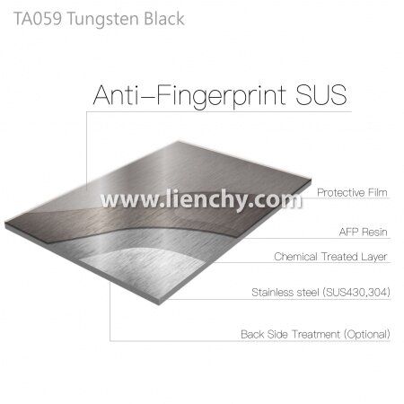 タングステンブラックの指紋防止ステンレス鋼の層状構造図