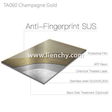 Diagrama da estrutura em camadas de aço inoxidável Champagne Gold Anti-fingerprint