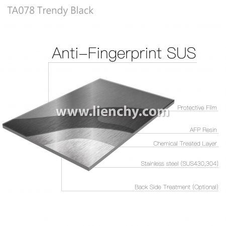 トレンディブラックの指紋防止ステンレス鋼の層構造図