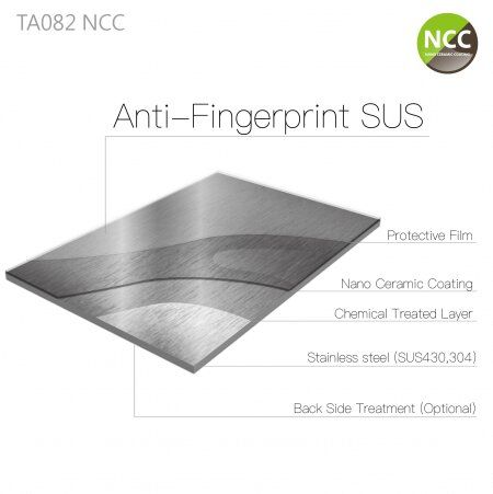 Nano kerámia anti-ujjlenyomat rozsdamentes acél rétegzett szerkezeti diagram