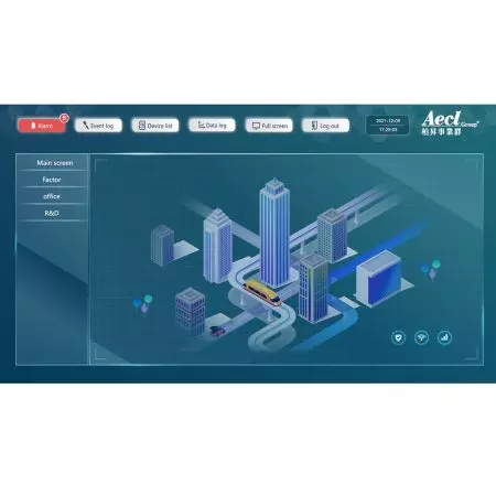 Sistema de Gestão da Qualidade do Ar Interno - Sistema de gestão da qualidade do ar interno para integração