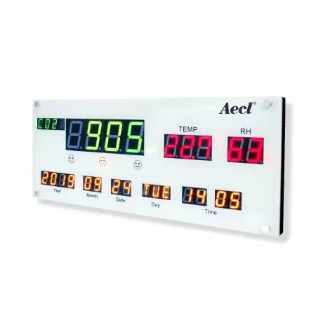 bảng hiển thị lớn cho việc đo PM2.5, CO2, độ ẩm và nhiệt độ