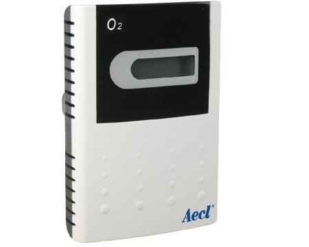 氨氣/甲烷/硫化氫量測