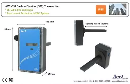 Duct mount CO2 transmitter