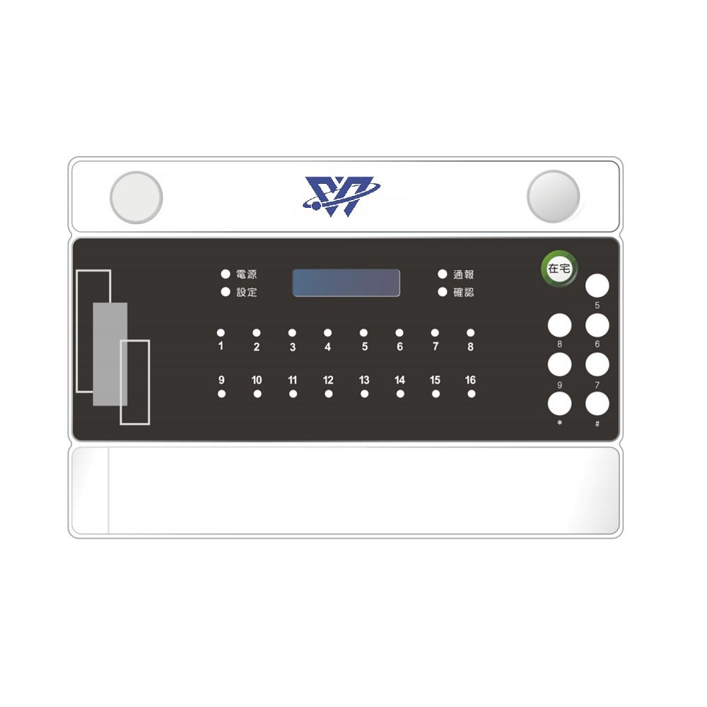 Security control panel