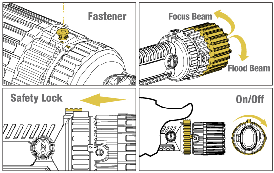 PPT - Induction Motor Construction PowerPoint Presentation, free download -  ID:524159