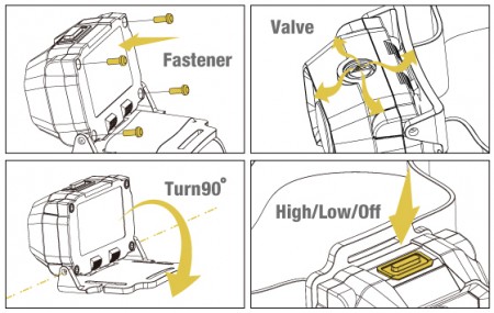 DS-14 Product Function