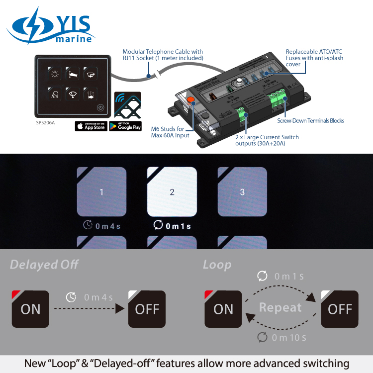 Digital Smart Switch Panel with Tool-free Lever Actuated Terminal ...