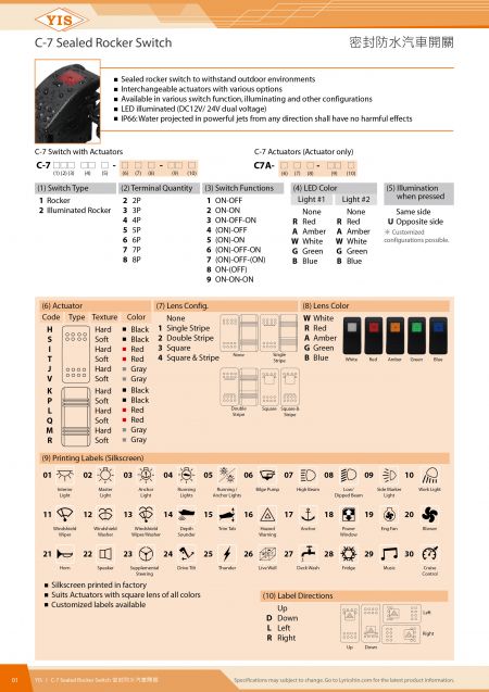 Interruttore a bascula sigillato C-7