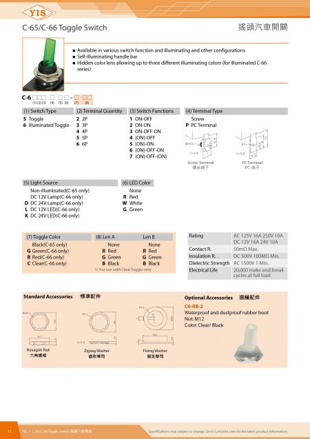 C-65/C-66 Toggle Switch