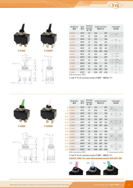 C-65/C-66 Toggle Switch