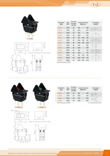 C-67/C-68 Sealed Rocker Switch with Palm Guard