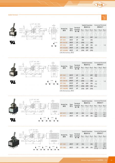 Miniature Toggle Switch