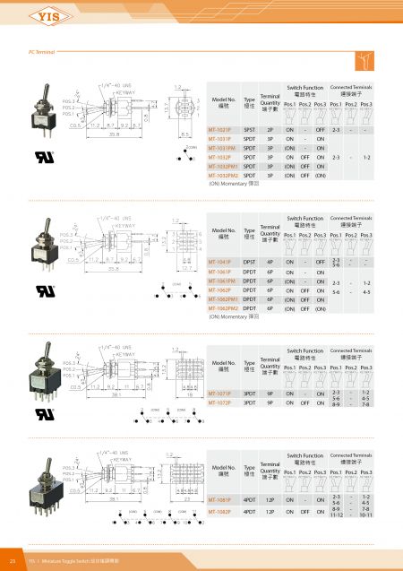 Miniature Toggle Switch