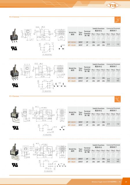 Miniature Toggle Switch