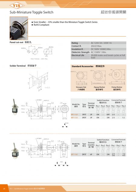 Sub-Miniature Toggle Switch