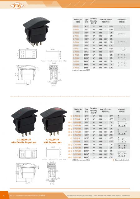 C-7 Sealed Rocker Switch