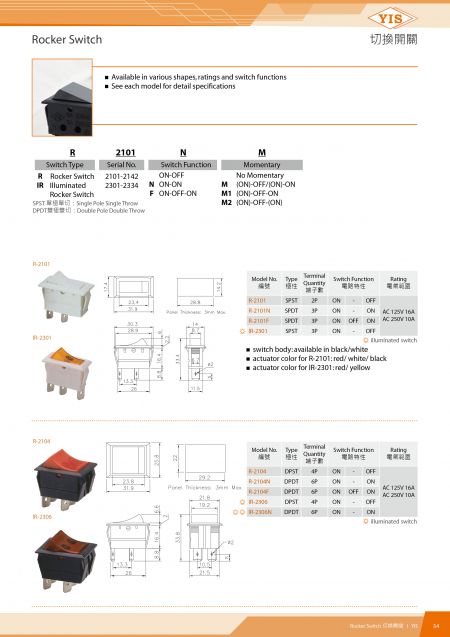 Rocker Switch